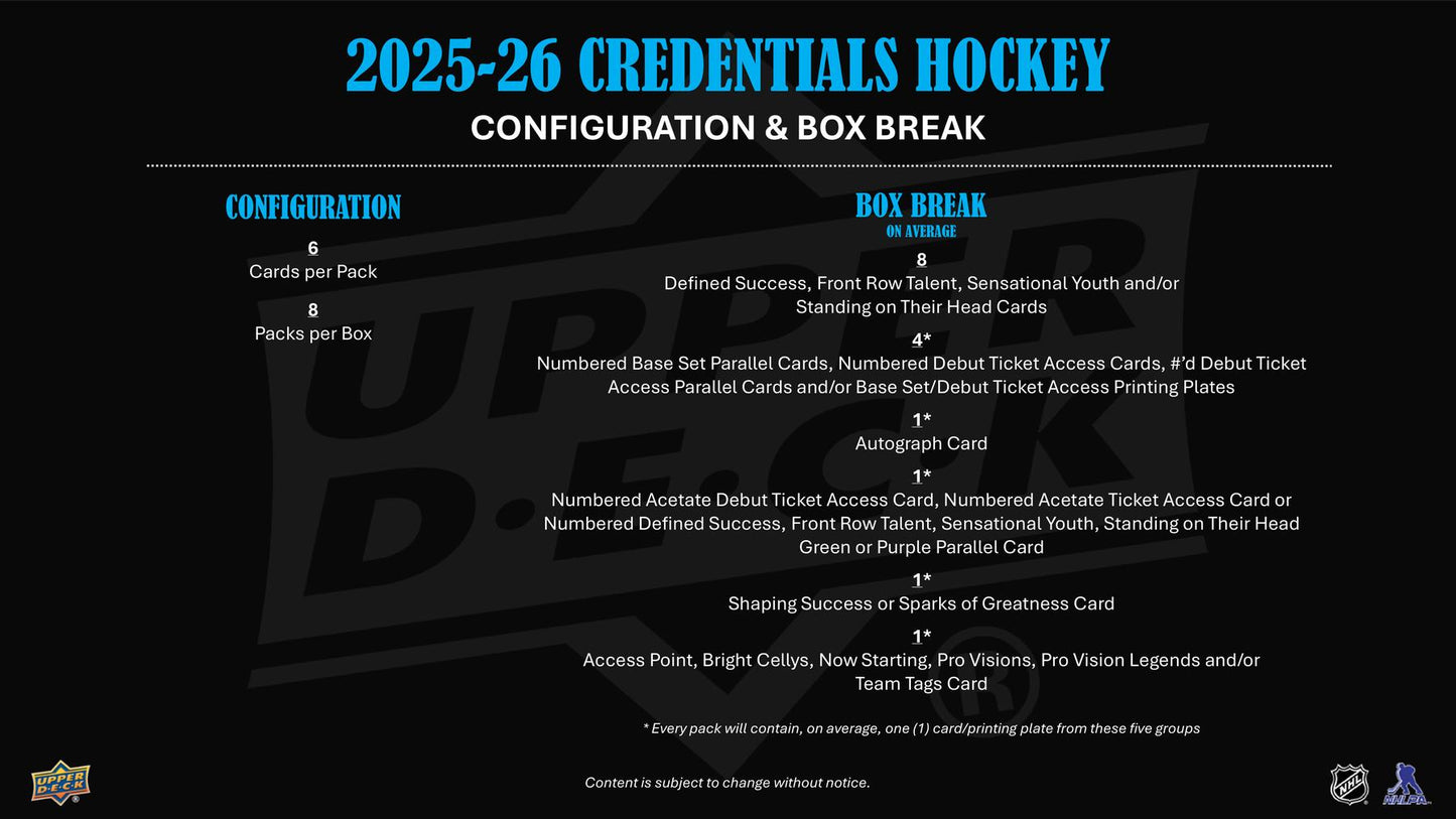 2025/26 Upper Deck Credentials Hockey Hobby