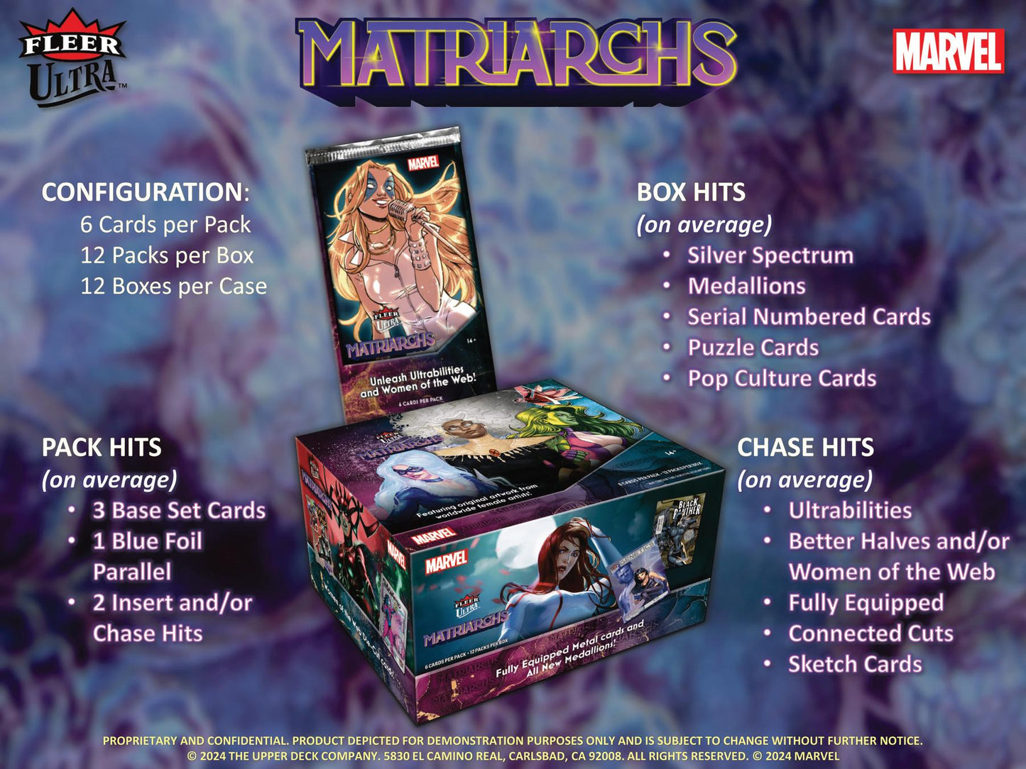 Fleer Ultra Matriarchs of Marvel Hobby Pack (Upper Deck 2024)