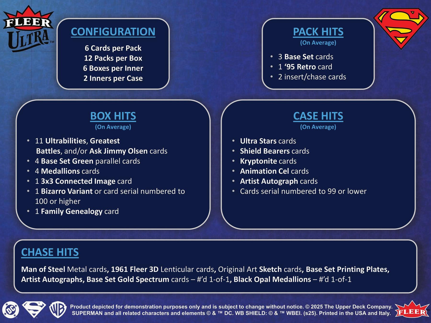 2025 Upper Deck Fleer Ultra Superman Hobby