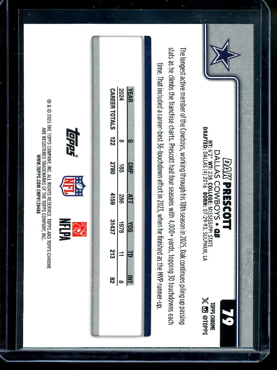 2025 Topps Chrome Dak Prescott Image Variation Refractor Colts