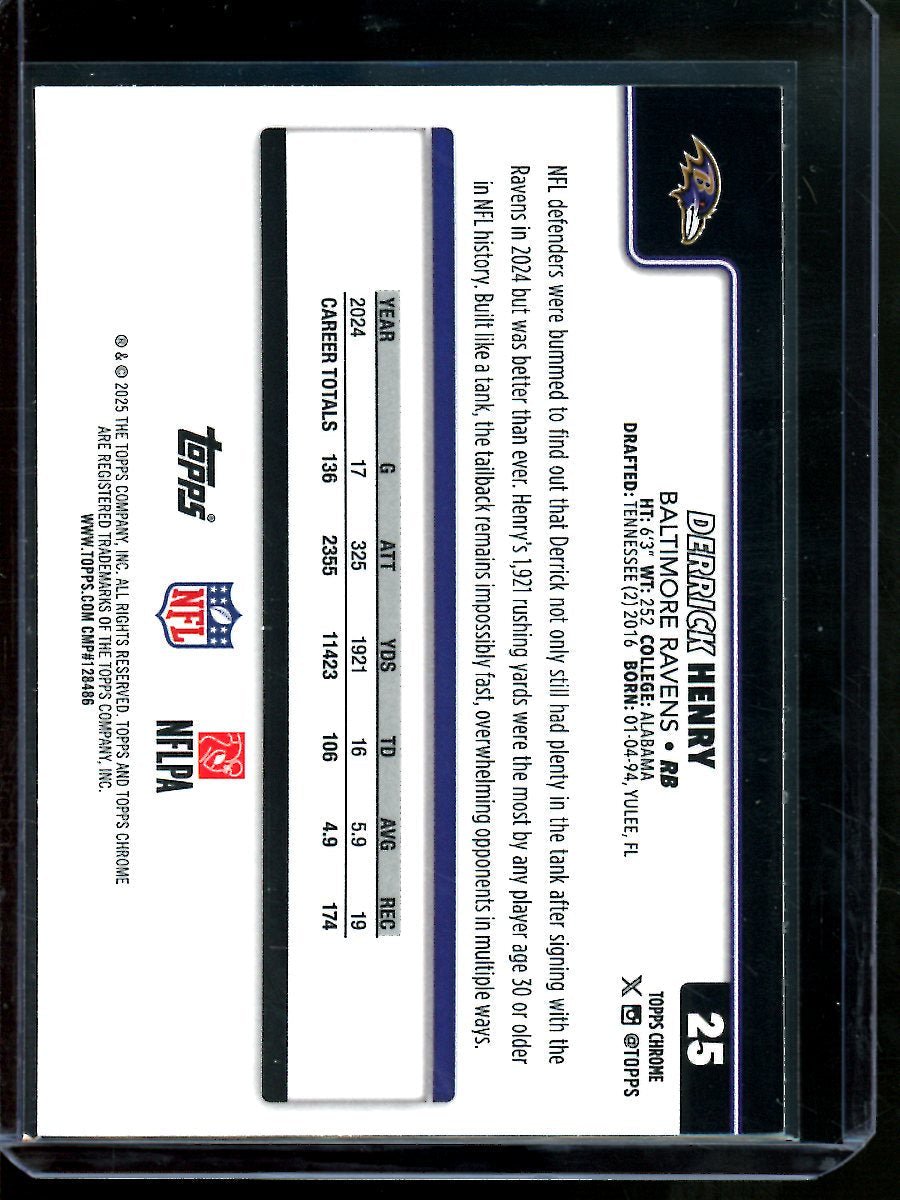2025 Topps Chrome Derrick Henry Image Variation Refractor