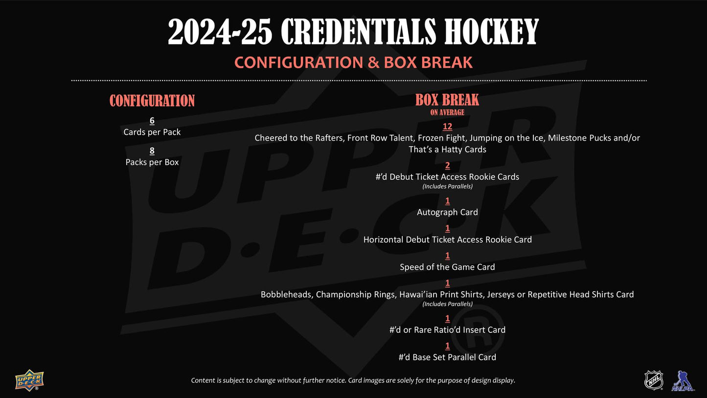 2024/25 Upper Deck Credentials Hockey Hobby