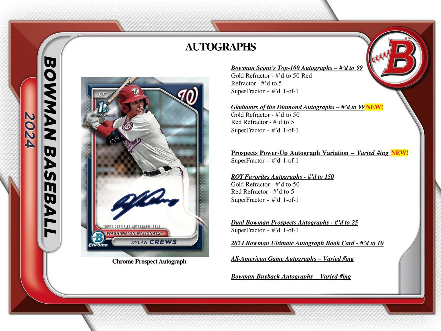 2024 Bowman Baseball Hobby Jumbo Pack
