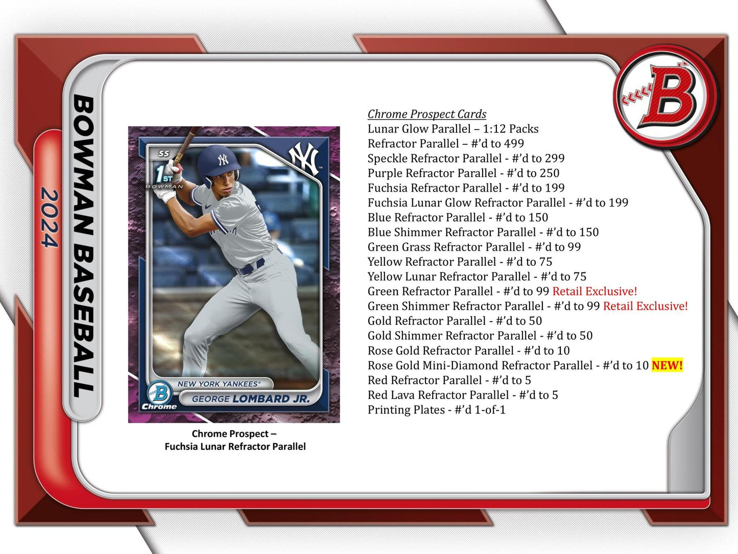 2024 Bowman Baseball Retail Pack
