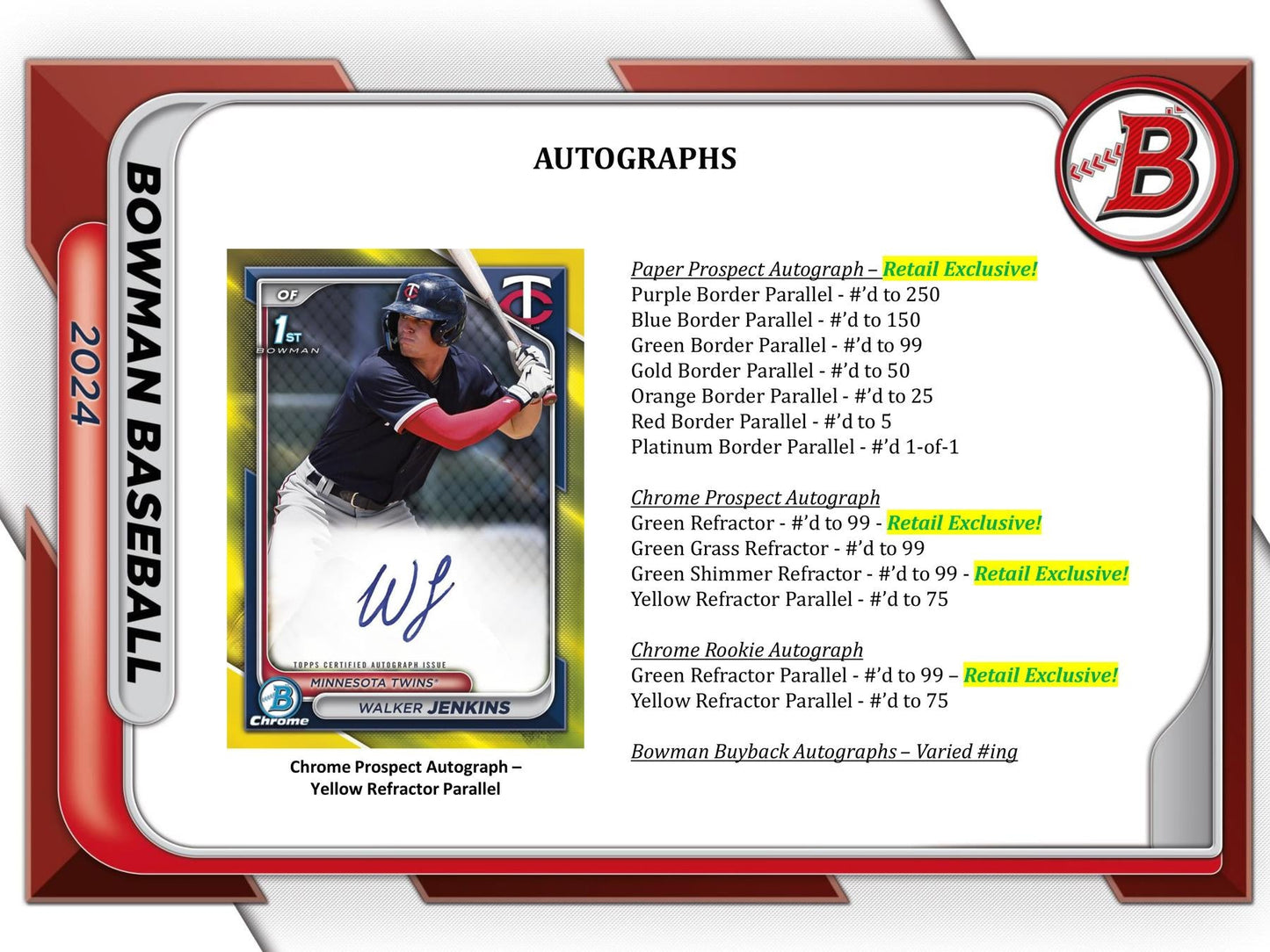 2024 Bowman Baseball Retail Pack