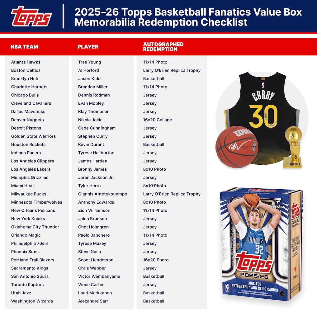 2025/26 Topps Basketball Fanatics Blaster