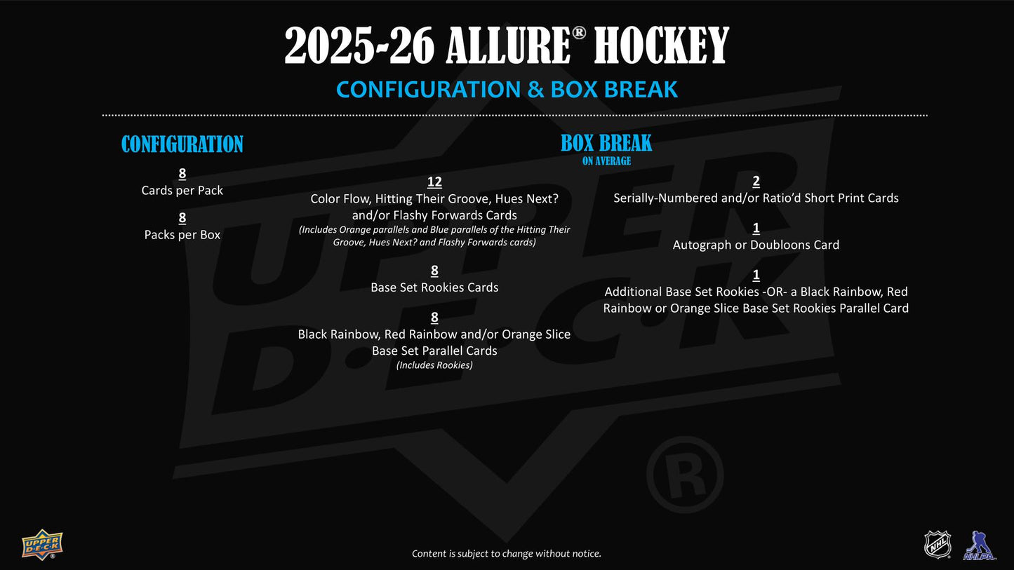 2025/26 Upper Deck Allure Hockey Hobby