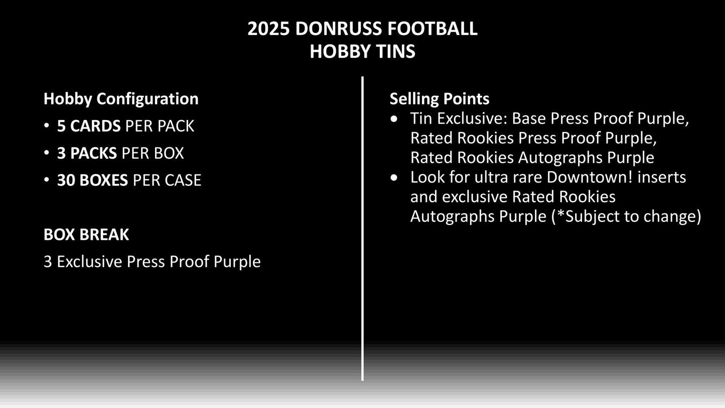 2025 Panini Donruss Football Winter Holiday Tin