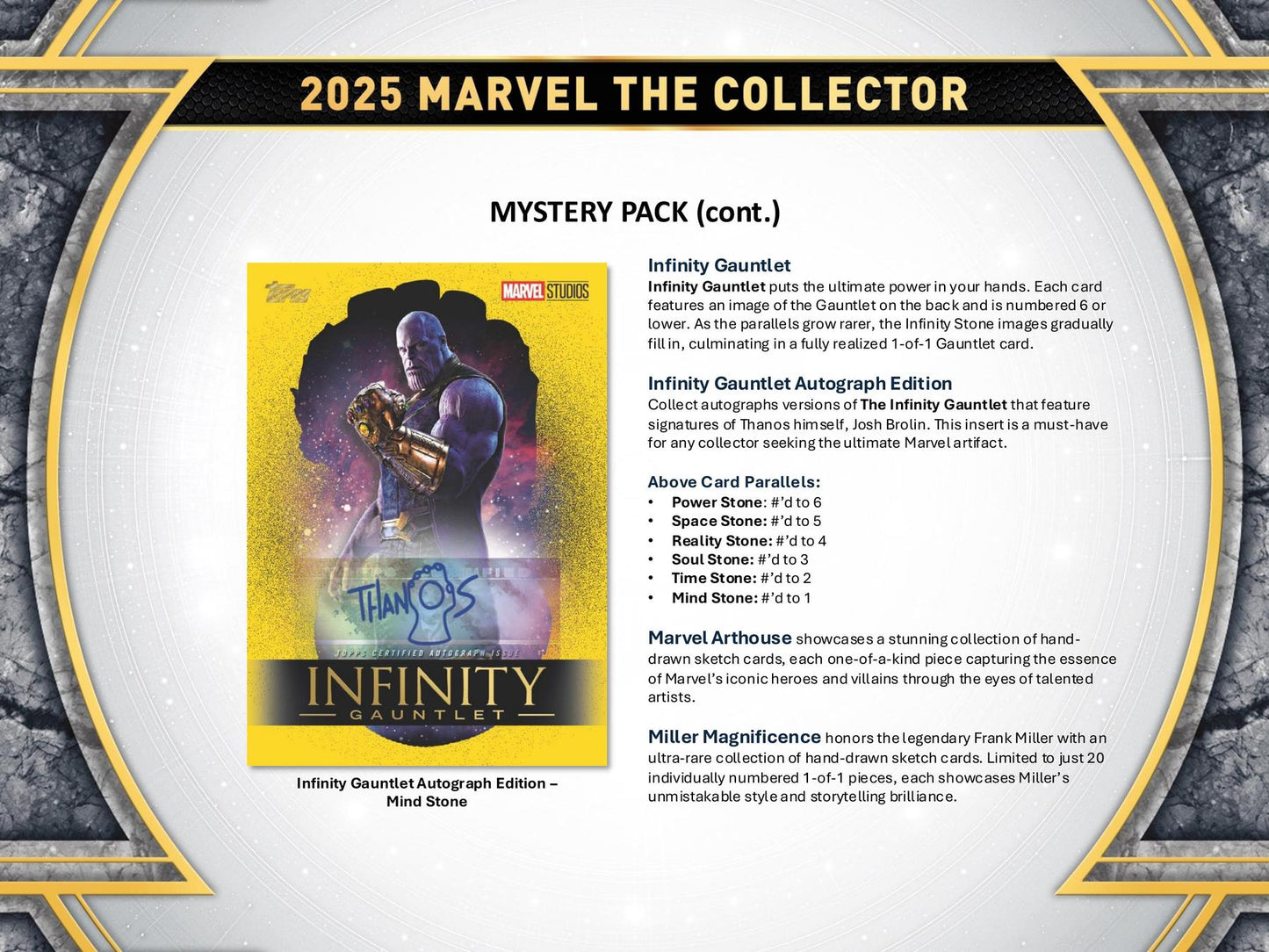 Marvel The Collector Hobby (Topps 2025)