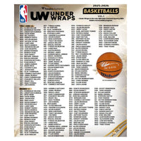 2026 Fanatics Under Wraps Autographed Basketball Volume 1 Box