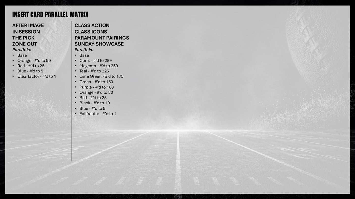 2025 Topps Signature Class Football Hobby