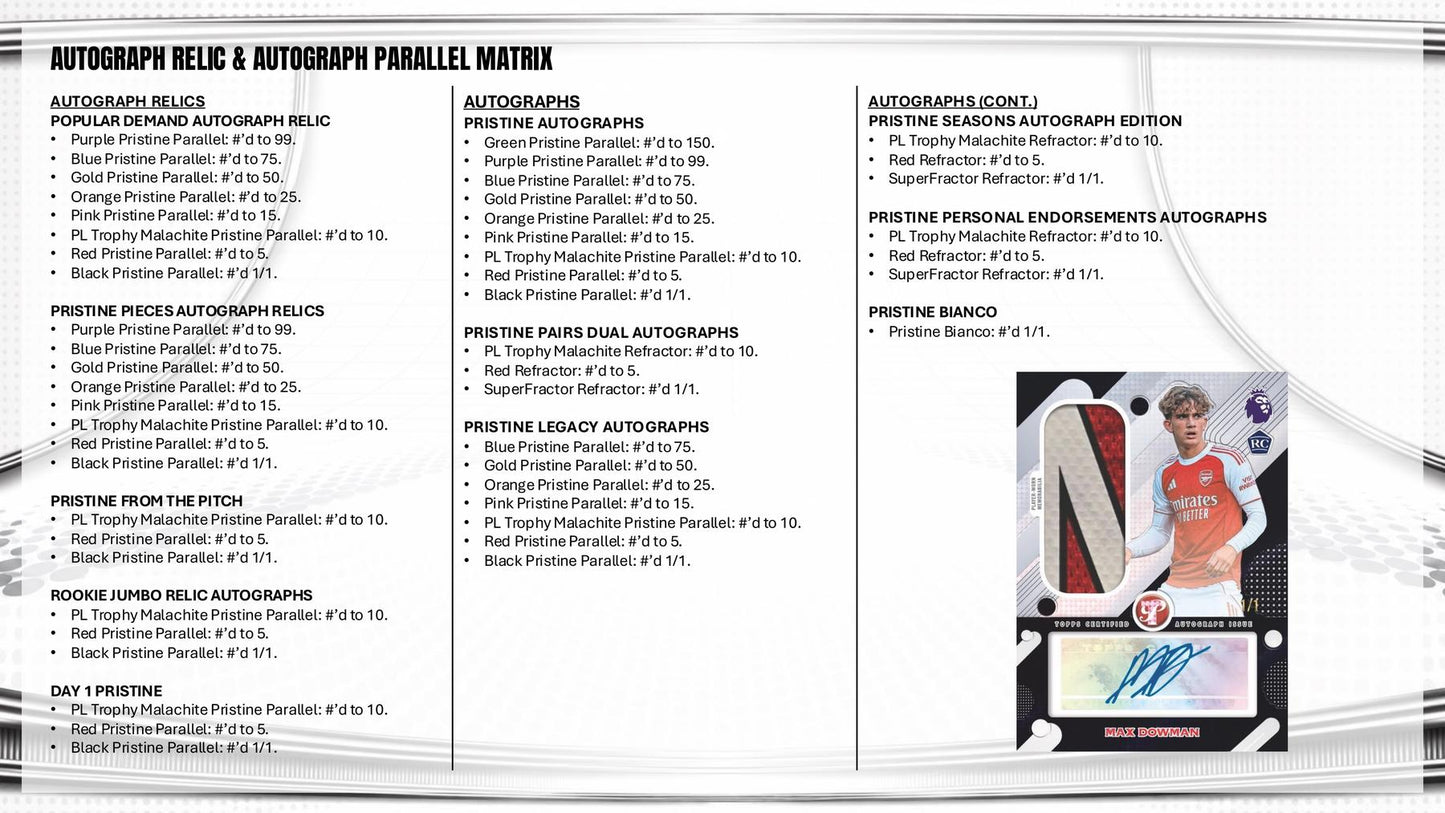 2025/26 Topps Pristine Premier League EPL Soccer Hobby