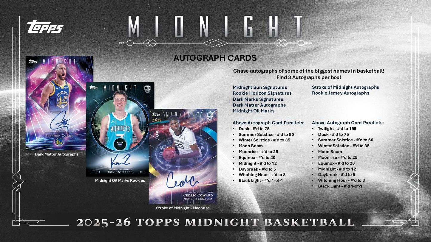 2025/26 Topps Midnight Basketball Hobby