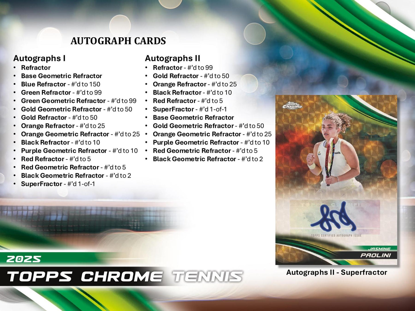 2025 Topps Chrome Tennis Breakers Delight