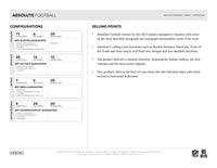 2025 Panini Absolute Football 6-Pack Blaster