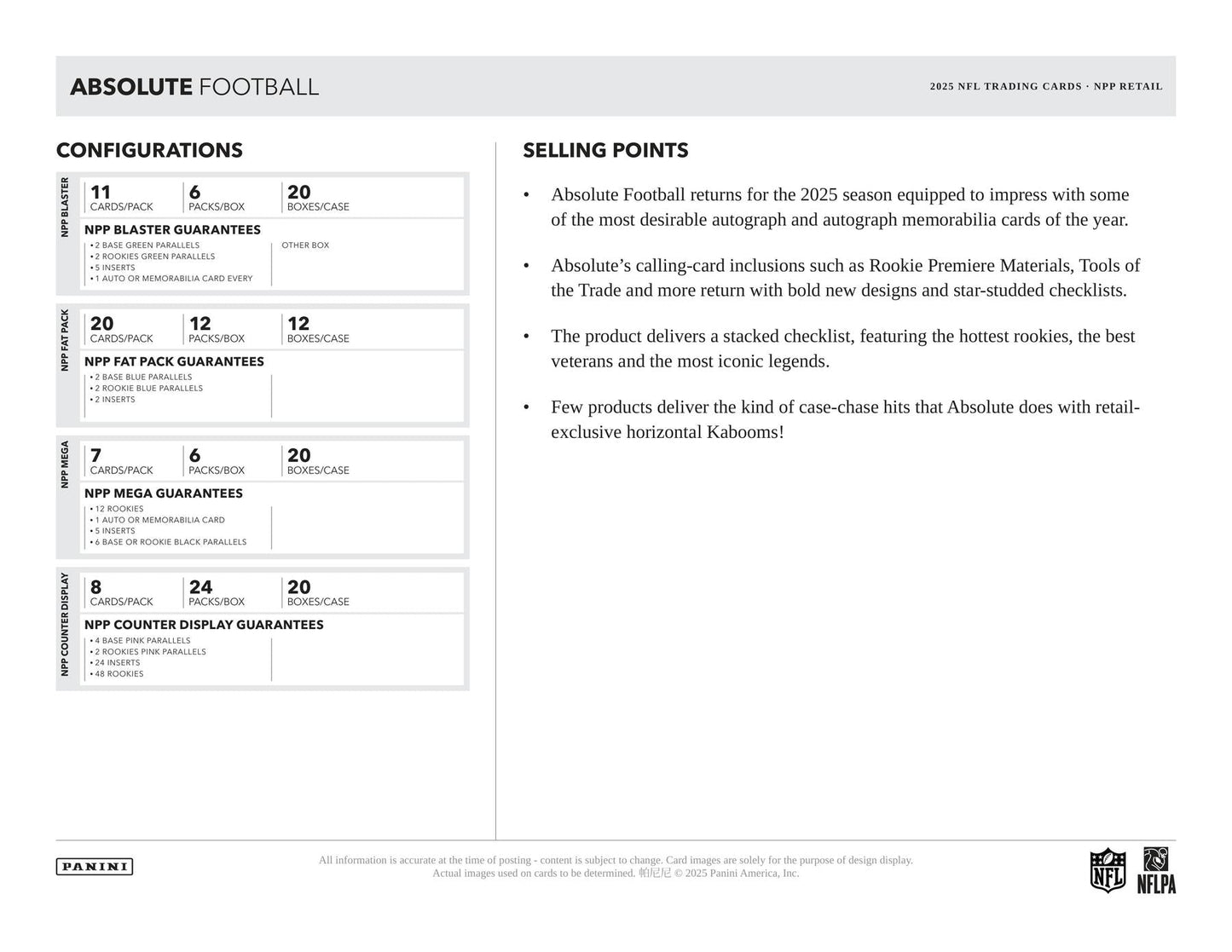 2025 Panini Absolute Football 24-Pack Retail