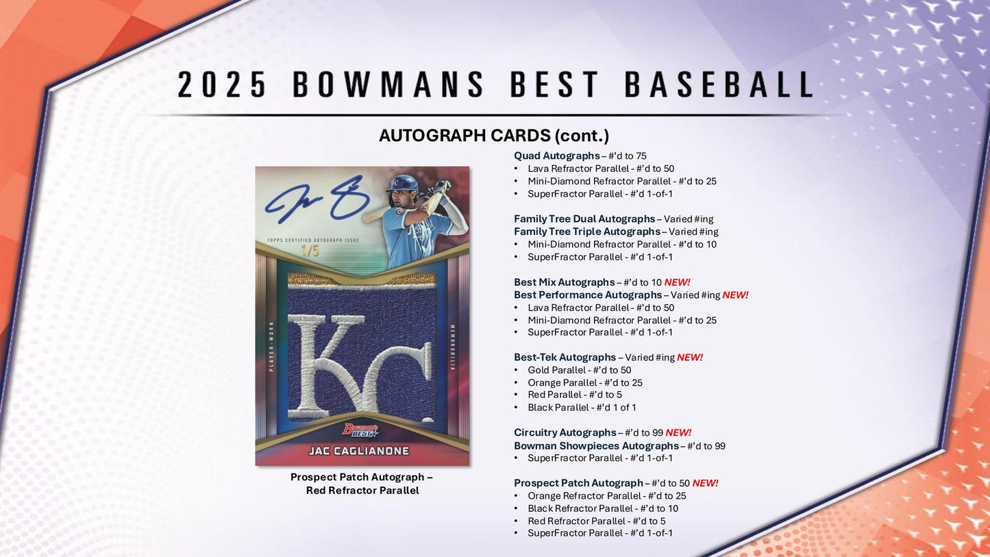 2025 Bowman's Best Baseball Hobby