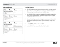 2025 Panini Donruss Football 6-Pack Blaster
