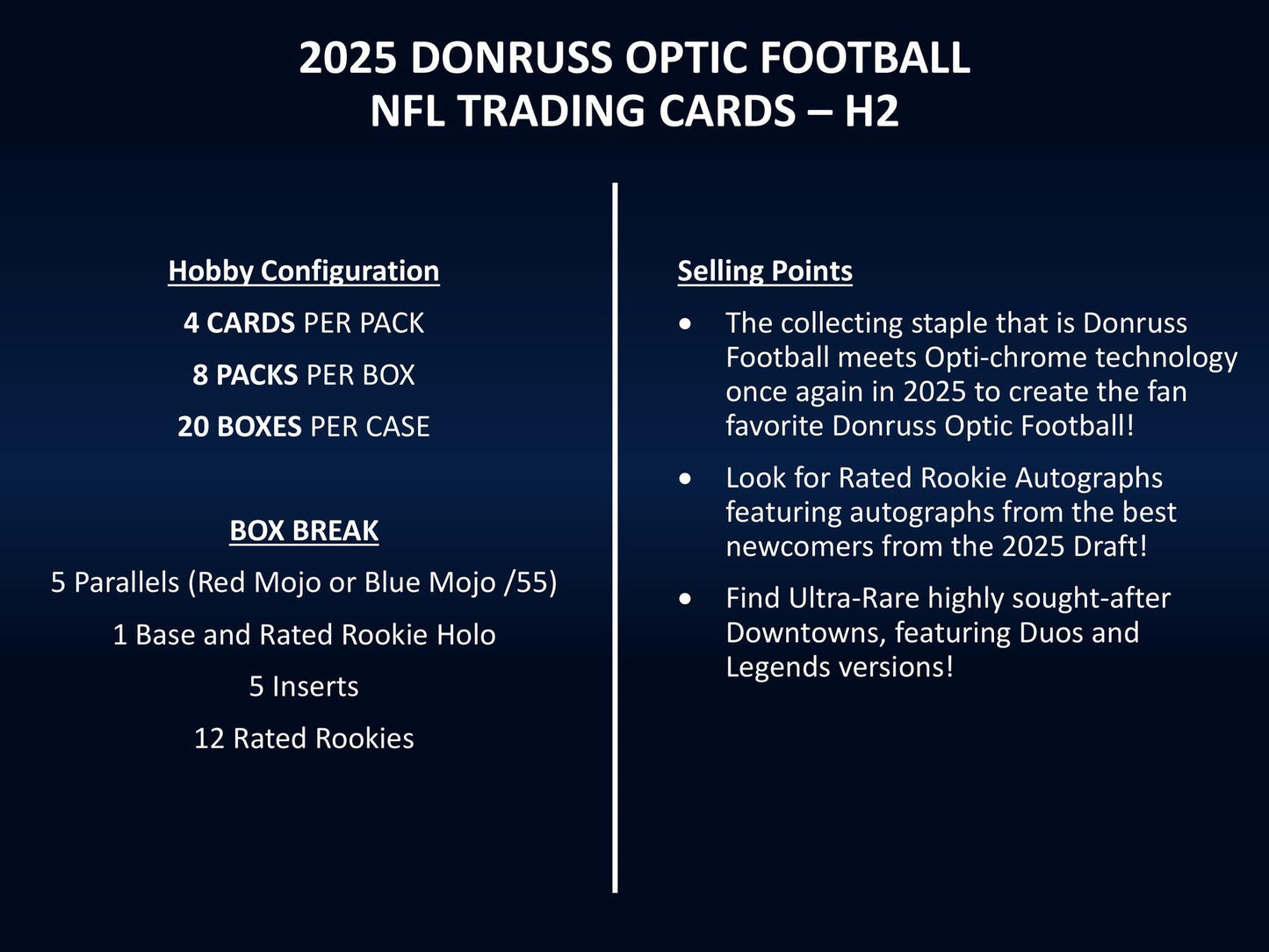 2025 Panini Donruss Optic Football H2