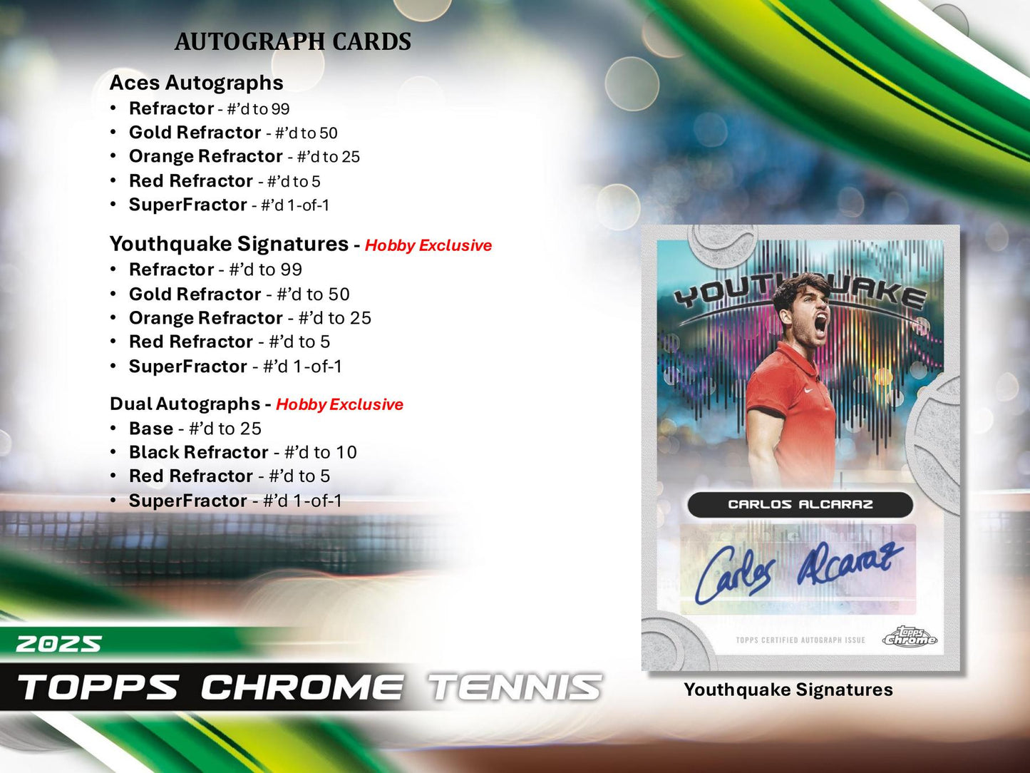 2025 Topps Chrome Tennis Hobby
