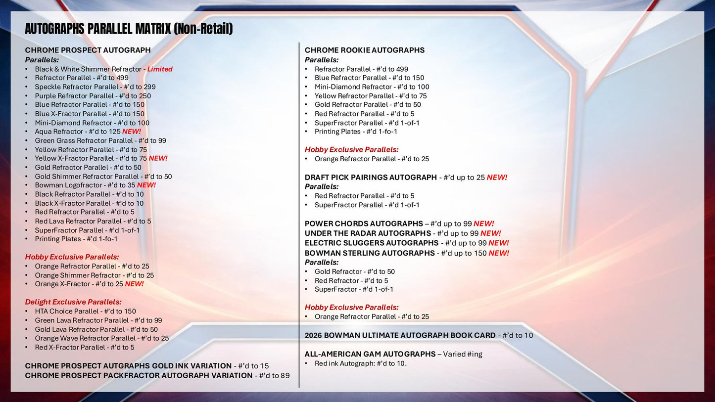 2026 Bowman Baseball Hobby Jumbo