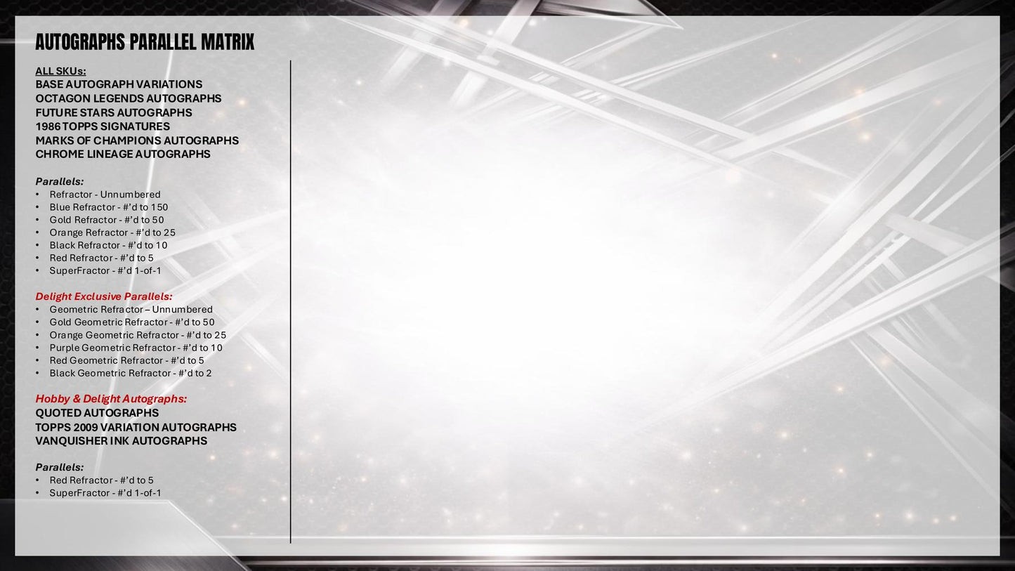 2026 Topps Chrome UFC Blaster