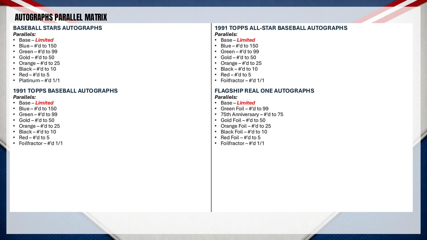 2026 Topps Series 2 Baseball Mega