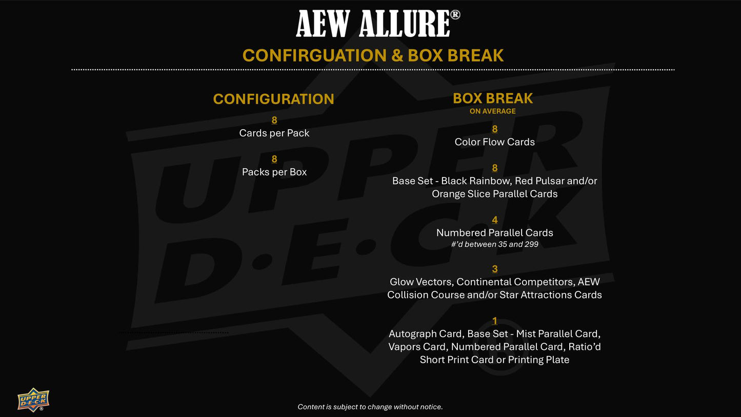 2026 Upper Deck AEW Allure Wrestling Hobby