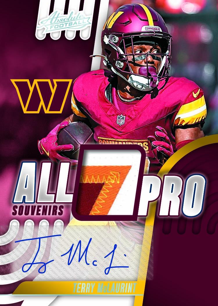 2025 Panini Absolute Football Hobby