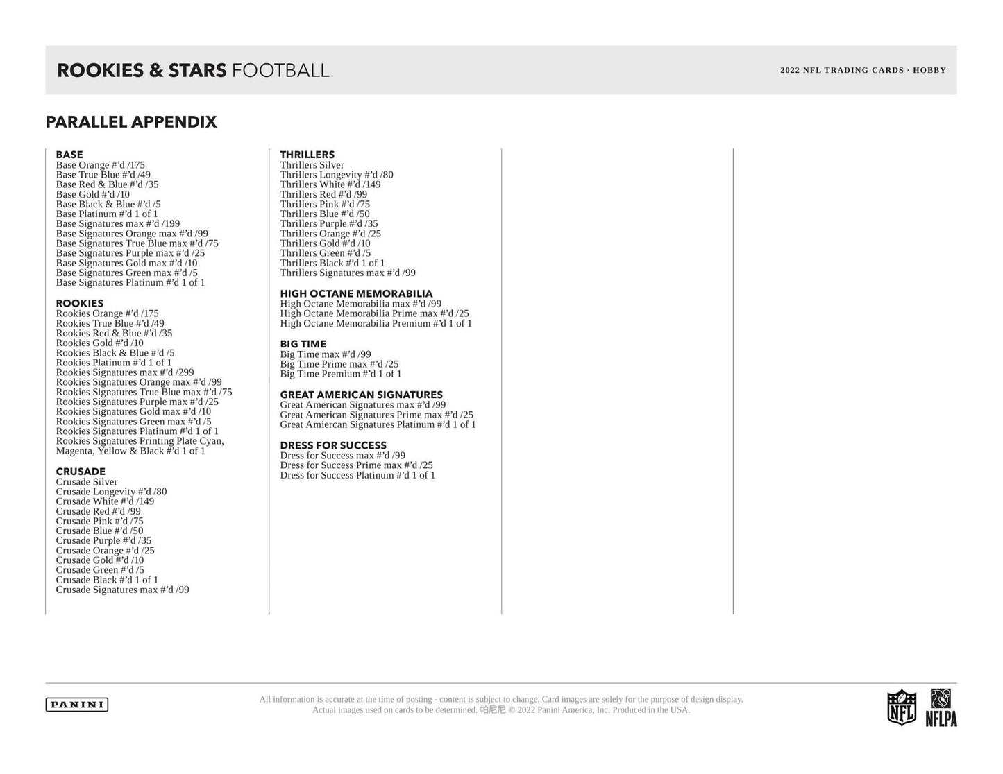2022 Panini Rookies & Stars Football Hobby Pack