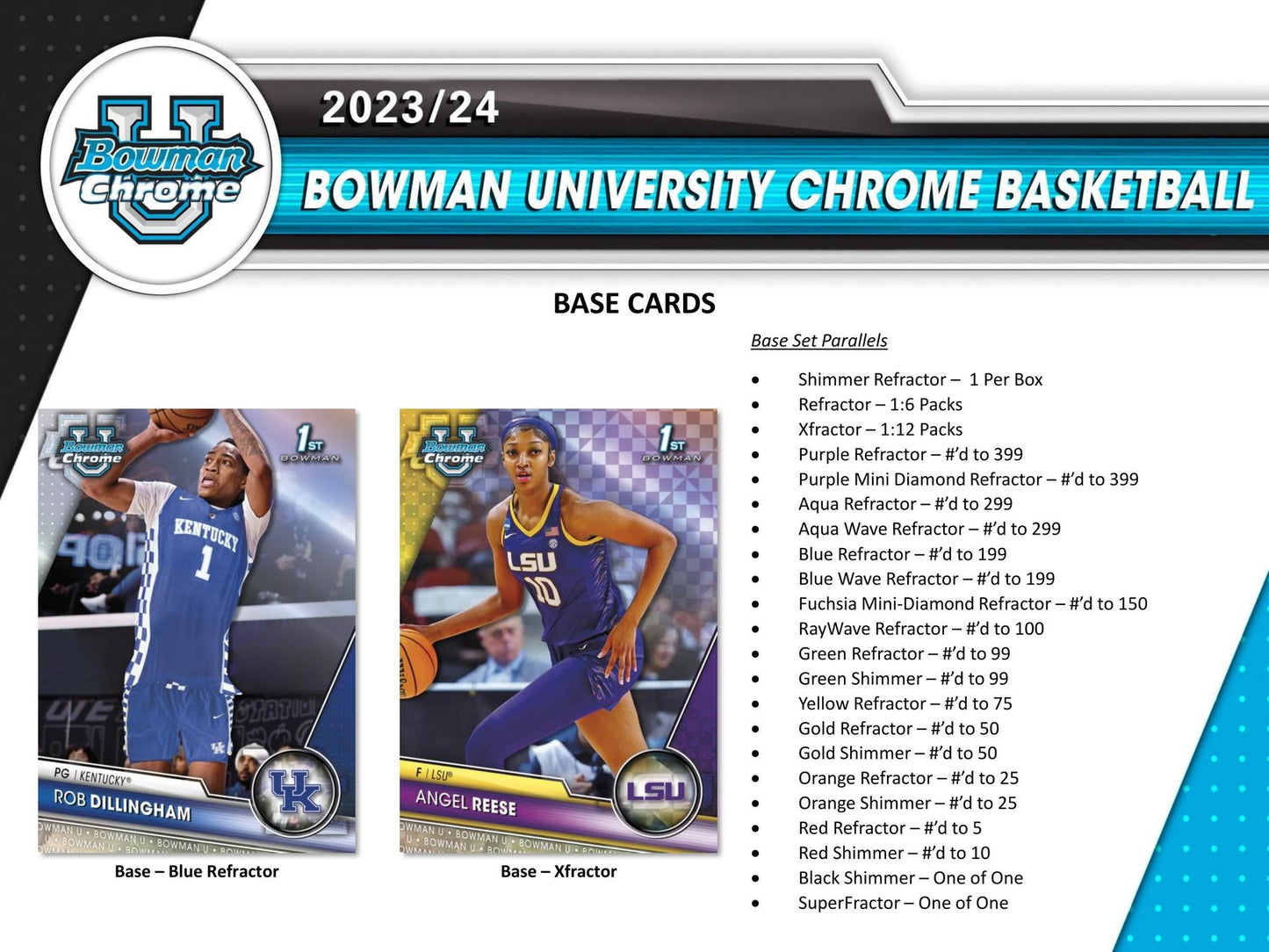 2023/24 Bowman University Chrome Basketball Hobby Pack