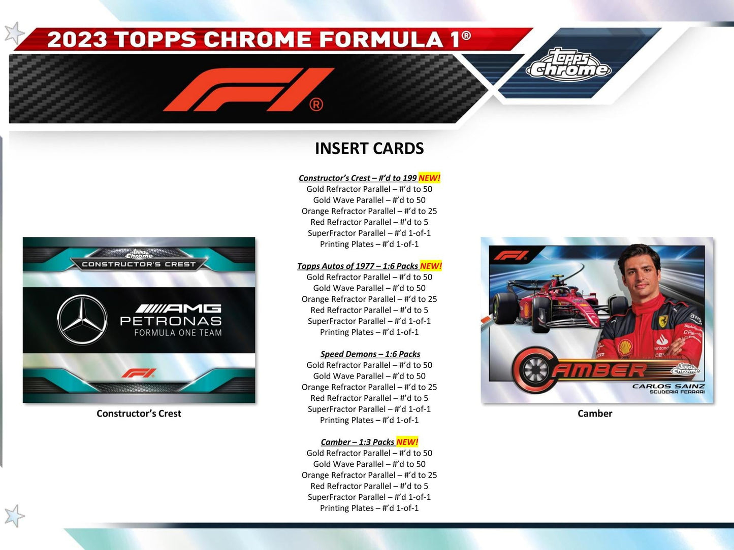 2023 Topps Chrome F1 Formula 1 Racing Hobby