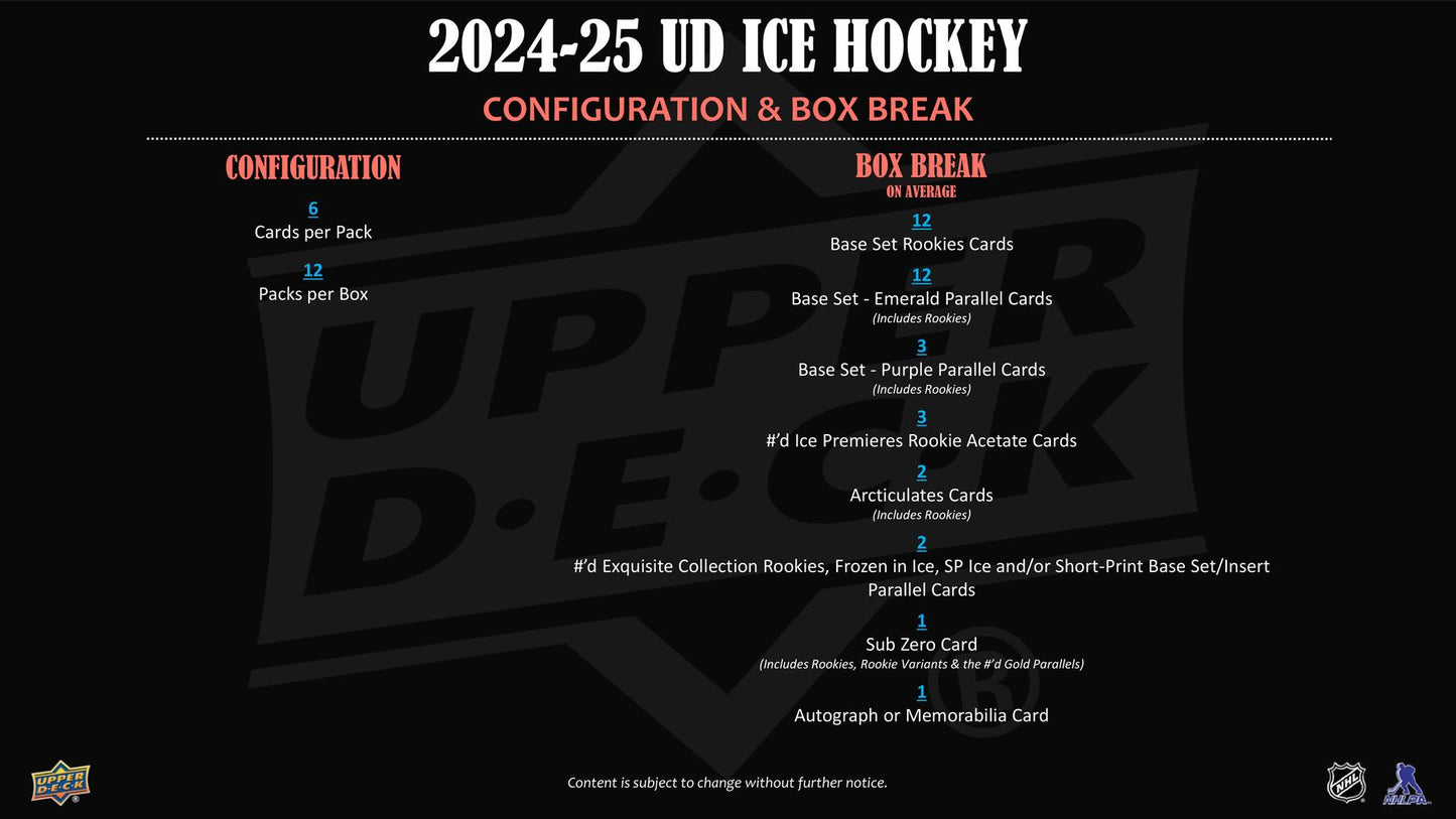 2024/25 Upper Deck Ice Hockey Hobby Pack