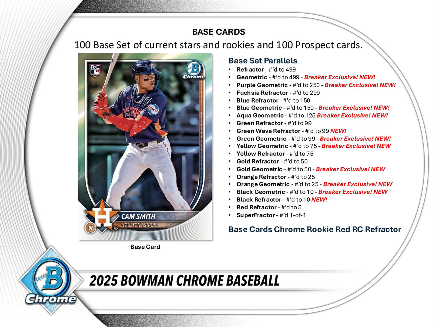 2025 Bowman Chrome Baseball Breaker Delight