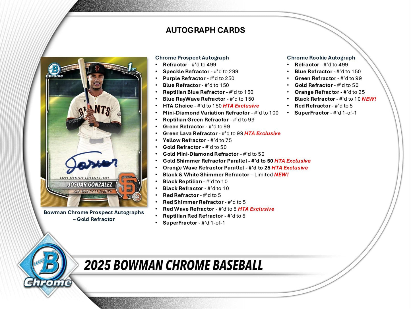 2025 Bowman Chrome Baseball Breaker Delight