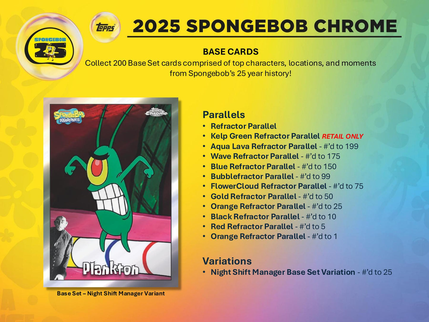SpongeBob Chrome 25th Anniversary 7-Pack Blaster (Topps 2025)