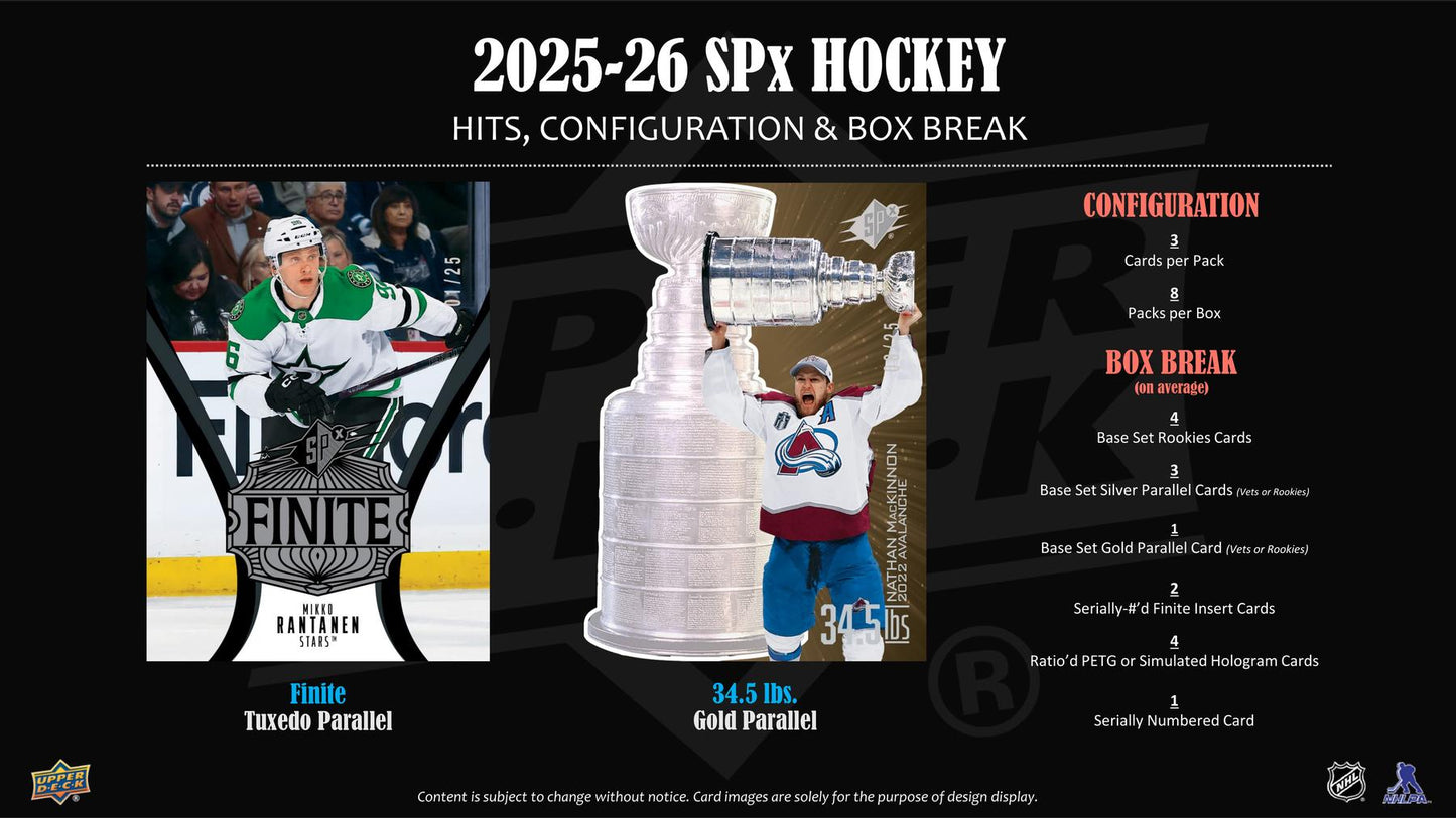 2025/26 Upper Deck SPx Hockey Hobby