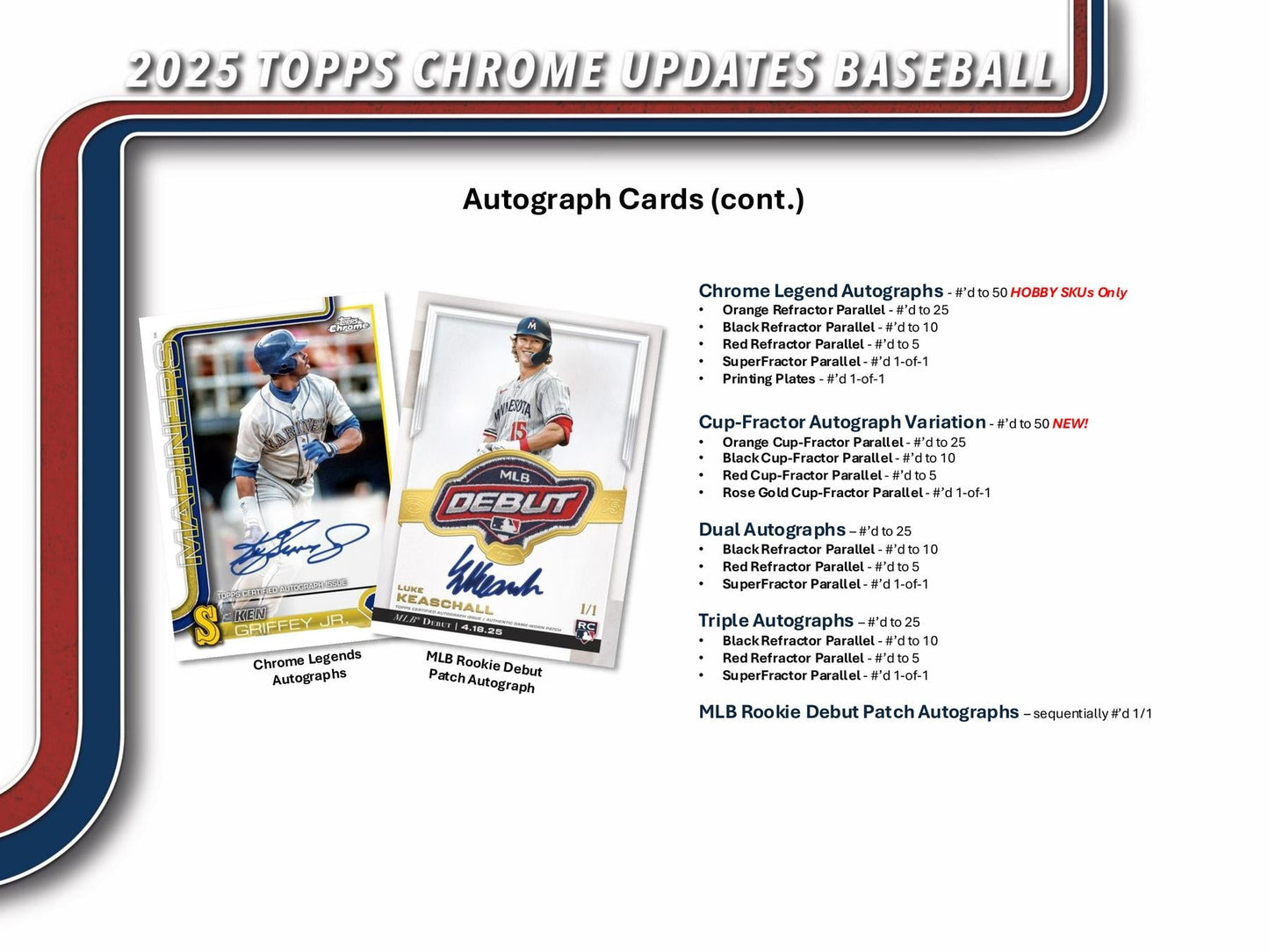 2025 Topps Chrome Update Series Baseball Hobby Jumbo Pack
