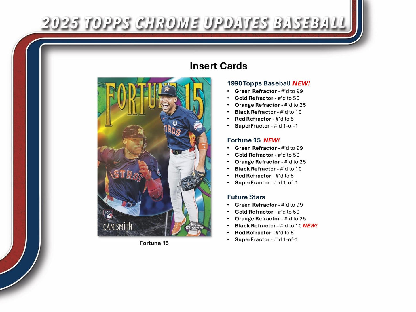 2025 Topps Chrome Update Series Baseball Hobby Jumbo Pack