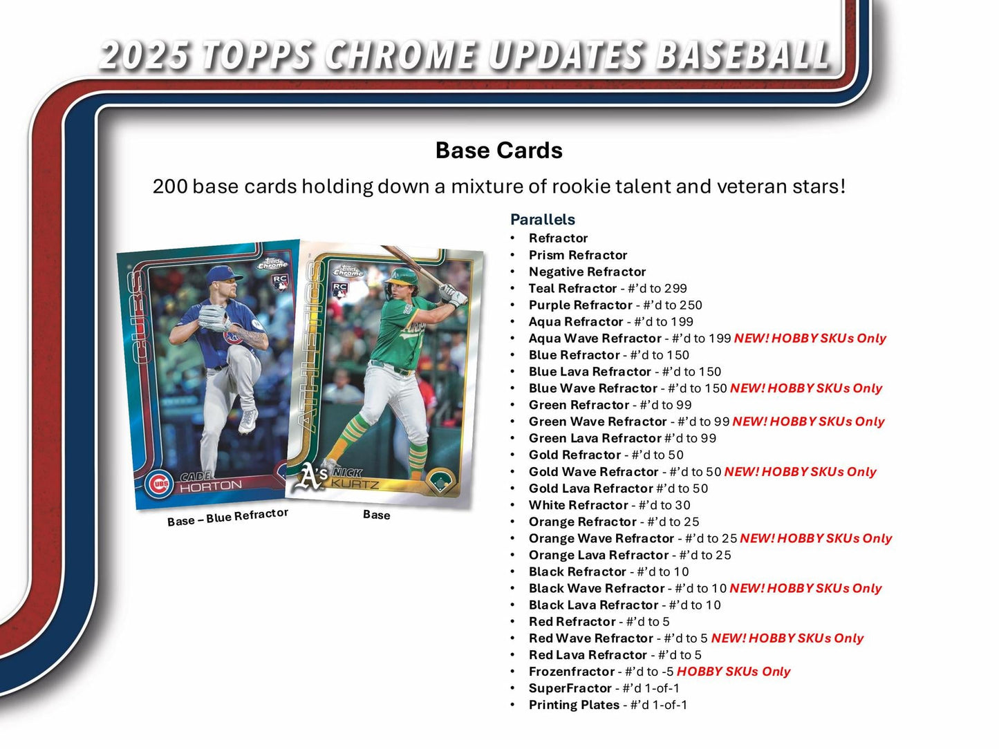 2025 Topps Chrome Update Series Baseball Hobby