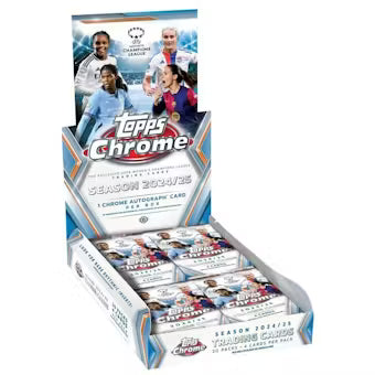 compare product 2024-25 Topps Chrome UEFA Women's Champions League Soccer Hobby 12 Box Case