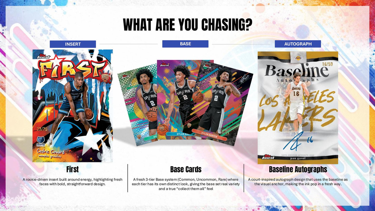 2025/26 Topps Finest Basketball Breaker Delight