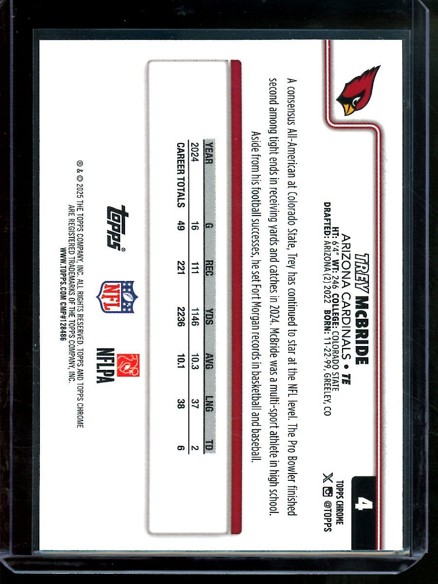 2025 Topps Chrome Trey McBride Image Variation Refractor Cardinals