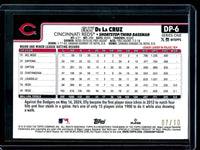 2025 Topps Series 1 Elly De La Cruz Dugout Peeks SP Black Foil /10 Reds