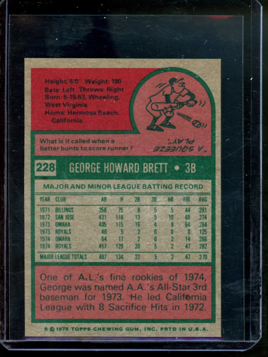 1975 Topps Mini George Brett Rookie Card #228 NM-MT Royals