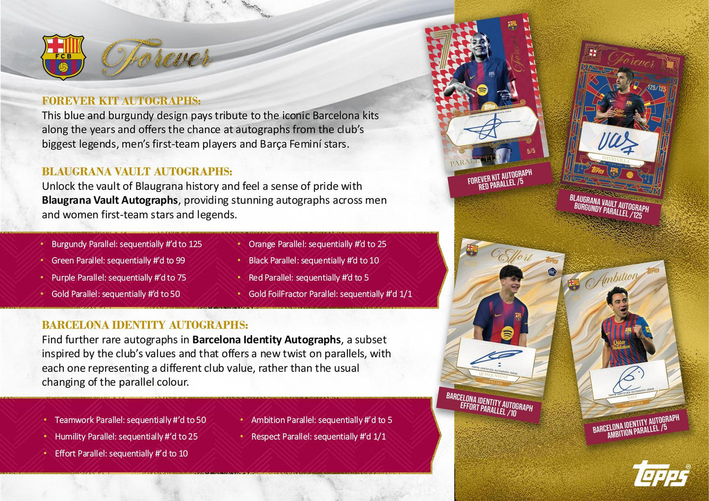 2025/26 Topps Barcelona Forever Hobby
