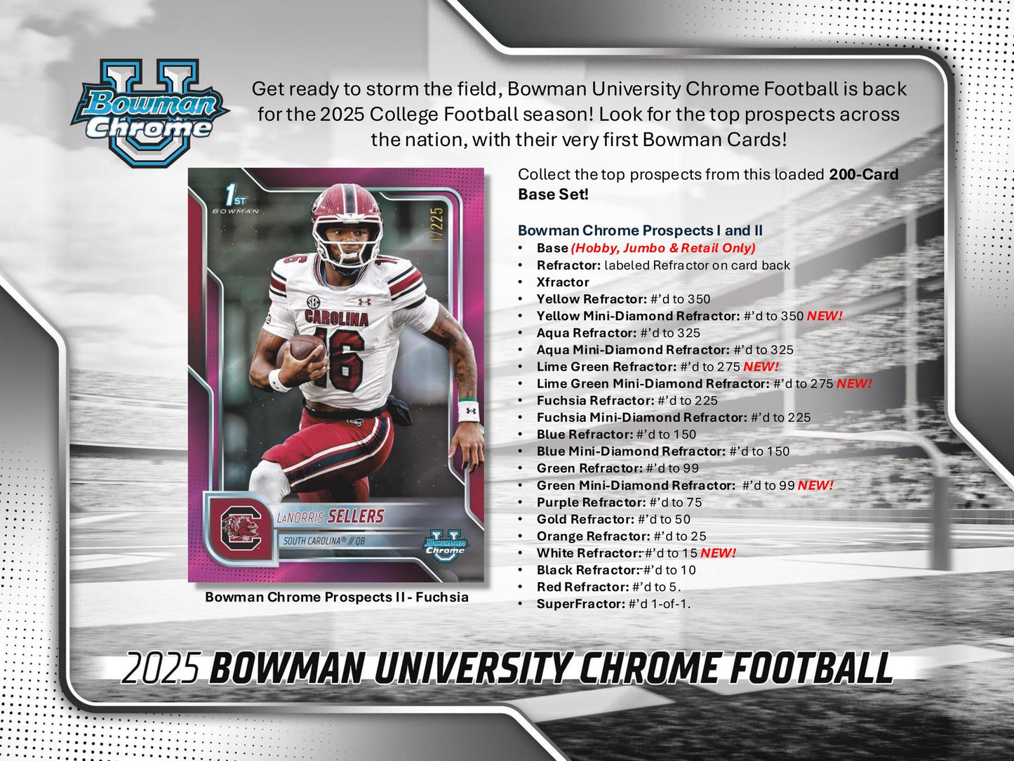 2025 Bowman University Chrome Football Blaster