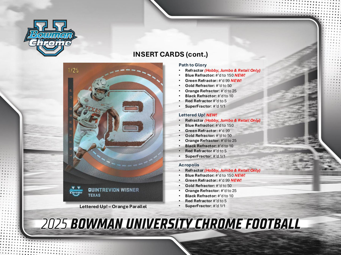 2025 Bowman University Chrome Football Blaster