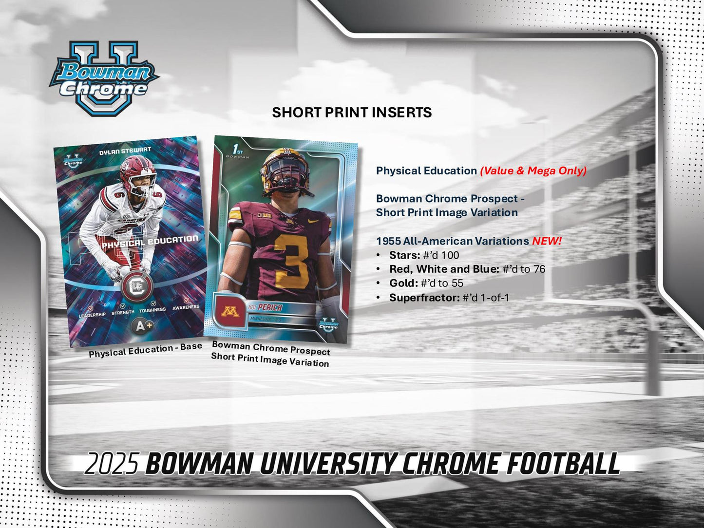 2025 Bowman University Chrome Football Blaster