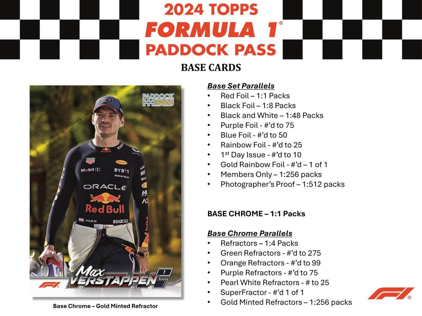 2024 Topps Paddock Pass F1 Formula 1 Hobby